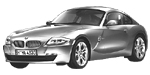 BMW E86 U3518 Fault Code